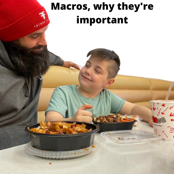 Macros, why they're important?